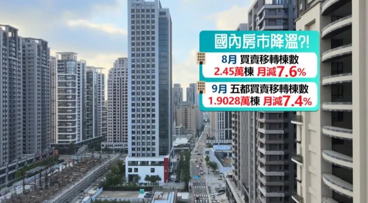 台灣五都9月房市移轉棟數公布：桃園、台北提早入冬，台中逆勢增長