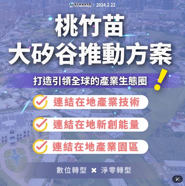 台灣知識旗艦園區為何未被納入桃竹苗大矽谷計劃？