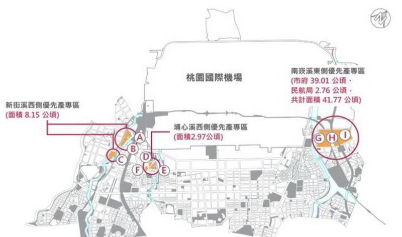 桃園航空城Ｉ基地土地標售案：打造台灣未來產業新藍圖