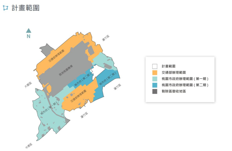 桃園航空城工廠與工業發展設施安置：助力在地未登記工廠合法化，提升產業發展潛力