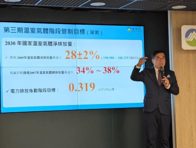 台灣2030年減碳目標大幅提高：企業&電力如何應對？