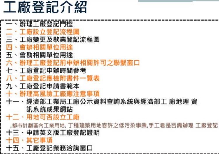  企業主必看：工廠登記常見問題的全面解析 