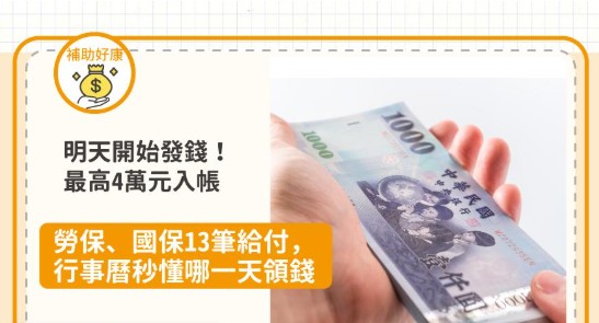 快來查！今年最熱門的16項社會福利，發放時間一覽！