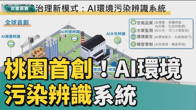  桃園市智慧環保：AI科技與水資源回收引領永續發展的未來 