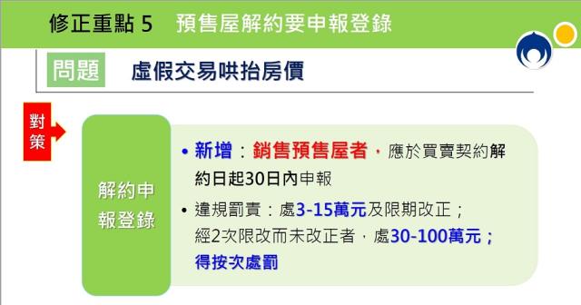 「兩次修訂後的平均地權條例，創造了最有利的投資環境！」